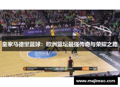 皇家马德里篮球:欧洲篮坛最强传奇与荣耀之路 皇家马德里篮球:欧洲篮坛最强传奇与荣耀之路